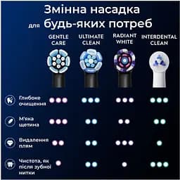 Змінні насадки до електричної зубної щітки Oral-B iO Ніжний догляд 4 шт. - мініатюра 9
