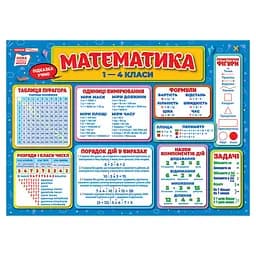 Коврик-подсказка Математика 1-4 класс Ранок 10104249У на украинском языке