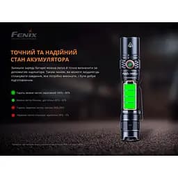 Ліхтар ручний Fenix PD35 V3.0 - мініатюра 11