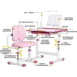 Комплект меблів Evo-kids: стіл+стілець+полиця+лампа (BD-23 PN) - мініатюра 3