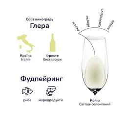 Упаковка ігристого вина Piccini Prosecco Extra Dry біле екстра сухе 4.5 л (0.75 л x 6 шт.) - мініатюра 5