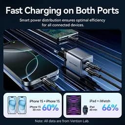 Зарядний пристрій Vention 45W GaN 2×USB-C PD 3.0/QC з кабелем USB-C M-M чорний (TZ-FCDH0-EU) - мініатюра 2