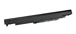 Акумулятор для ноутбука HP JC04 255 G6 11.1V Black 2600 mAh