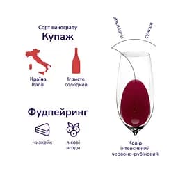 Напій ігристий Fiorelli Фраголіно Россо, полуничний, солодкий, 7%, 0,75 л (716189) - мініатюра 5