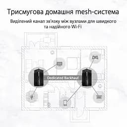 Wi-Fi Mesh система Asus ZenWiFi Pro XT12 2pk Black (90IG06U0-MO3A40) - мініатюра 8