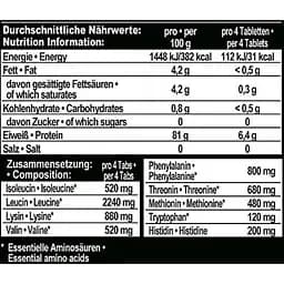 Комплекс незамінних амінокислот IronMaxx 100% EAAs Ultra Strong 90 таблеток - мініатюра 4