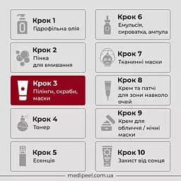 Пілінг-маска для шкіри обличчя  Medi-Peel E.G.F. Peel Tox з мікроголками 70 г - мініатюра 5