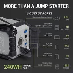 Пуско-зарядний пристрій Yesper Armor 66666mah PD100W 2500A - мініатюра 5