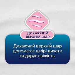 Щоденні прокладки Libresse Нормал 32 шт. - мініатюра 5