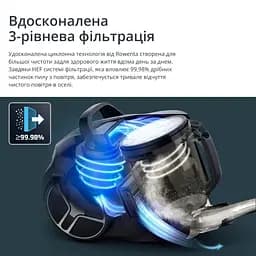 Пилосос Rowenta RO 4B25EA - мініатюра 8