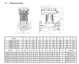 Циркуляційний насос Shimge APM65-12F-340 DN65 - мініатюра 3