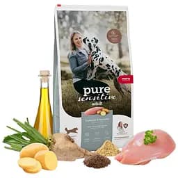 Сухой корм Mera Pure Sensitive fresh meat Truthan&Kartoffel для собак с мясом индейки и картофеля 1 кг