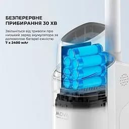 Пилосос MOVA K10 (BVC-T8A) - мініатюра 6