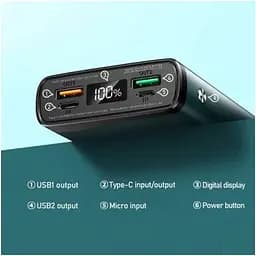 Зовнішній акумулятор Remax Kingkong II 20000mAh QC 22.5W сірий (RPP-129) - мініатюра 4