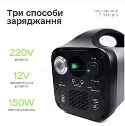 Зарядна станція Junlee PS-1000 1000W 972Wh з портативною сонячною панеллю 150 W 30V - мініатюра 5