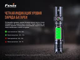Ліхтар ручний Fenix PD35 V3.0 - мініатюра 15