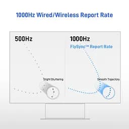 Ігровий геймпад FLYDIGI Direwolf 4 / 1000Hz / Report Rate PC/NS/TV/Android / Grey - мініатюра 3