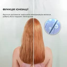 Фен CECOTEC IoniCare Rockstar Nano IonTech - мініатюра 4