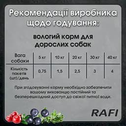 Вологий корм для собак Dolina Noteci Rafi з перепілкою 500 г - мініатюра 2