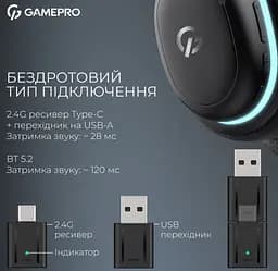 Игровые беспроводные наушники GamePro HSW-250 7.1 Bragi Asgard RGB Tri-Mod Black - мініатюра 7