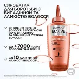 Сироватка L'Oreal Paris Elseve Growth Booster для боротьби з випадінням та ламкістю волосся 102 мл - мініатюра 8
