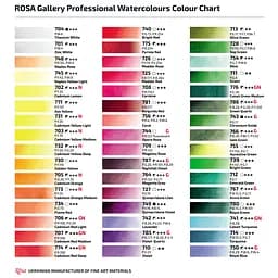 Фарба акварельна Індіго (717) 2.5 мл Rosa Gallery - мініатюра 3