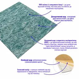 Декоративна 3D панель самоклейка 700х770х5мм Глибоке море (цегла) (067) SW-00000170 - мініатюра 2