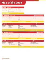 Super Minds. Starter Student's Book with eBook British English - мініатюра 3