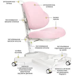 Дитяче крісло Mealux Gravity Pink (Y-612 KP) - мініатюра 3