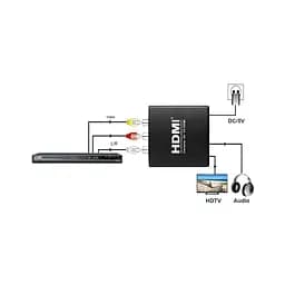Конвертор AV to HDMI (HDCAV01) PowerPlant (CA911479) - мініатюра 2