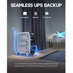 Портативна електростанція Bluetti EP500Pro 3000W 5100 WH - мініатюра 4