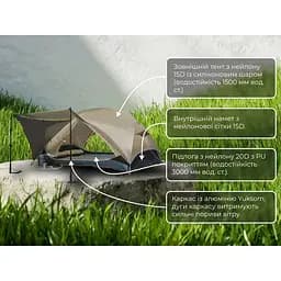 Намет двомісний легкий Naturehike Mongar CNK2550WS016 15D Сірий - мініатюра 10