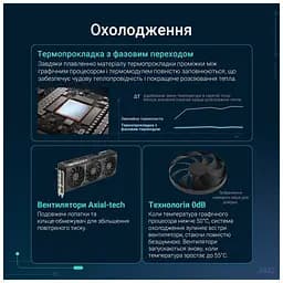 Відеокарта ASUS GeForce RTX5070 12Gb PRIME OC (PRIME-RTX5070-O12G) - мініатюра 8