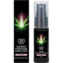 Духи з феромонами для жінок Shots-CBD Cannabis Pheromone Stimulator For Her, 15 ml