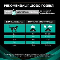 Сухий корм для котів Purina Pro Plan Veterinary Diets EN Gastrointestinal 5 кг - мініатюра 9