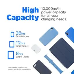 УМБ Energizer Magnetic Wireless 10000mAh 20W PD,AC зарядка,QI-15W, built-in USB-C,USB-А,USB-C In/Out - мініатюра 7