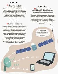 Моя перша енциклопедія. Сучасні девайси - мініатюра 4