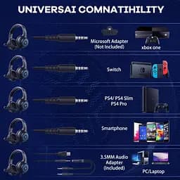 Навушники Onikuma Gaming with LED X7 - мініатюра 2