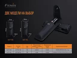 Чохол Fenix ALP-10L - мініатюра 10