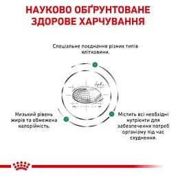 Сухий корм для дорослих кішок із надмірною вагою Royal Canin Satiety Weight Management, 3,5 кг (39430351) - мініатюра 7