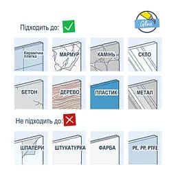Душовий гарнітур Grohe QuickFix Vitalio Start 110 26955001, Хром - мініатюра 7