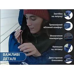 Спальник з капюшоном Naturehike MJ300 CNK2300SD014, темно-блакитний - мініатюра 12
