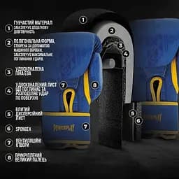 Рукавиці боксерські PowerPlay PP 3021 Ukraine Blue/Yellow - 16 унцій - мініатюра 8