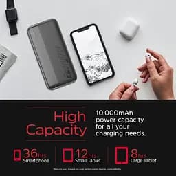УМБ Energizer 10000mAh 15W, USB-А, 2хUSB-C Black - мініатюра 5