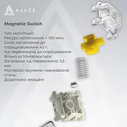 Клавіатура магнітна дротова Ajazz AK680 MAX Magnetic Switch RGB USB Black (AK680-M-BGY-AW) - мініатюра 4