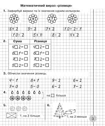 Математика. 1 клас. Робочий зошит. Частина 2 (до підручника Скворцова С.О., Онопрієнко О.В.) - мініатюра 2