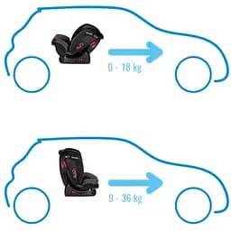 Автокрісло Lionelo Aart I-Size Grey Graphite (LO-AART I-SIZE GREY GRAPHITE) - мініатюра 20