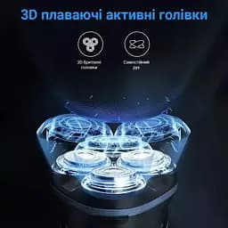 Електробритва чоловіча Xiaomi Enchen (Blackstone Plus) - мініатюра 6