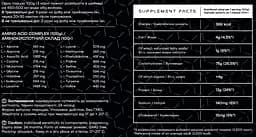 Гейнер Powerful Progress Carbo Mass Gainer, 2 кг - Лісова ягода - мініатюра 2