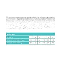 Сухий корм Brit Care GF Mini Light & Sterilised 0.4 кг для стерилізованих собак мініатюрних порід - мініатюра 4